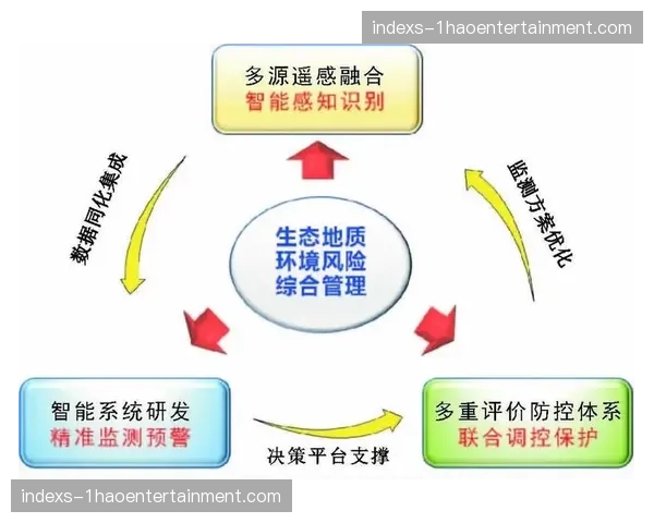 多源信号融合处理技术 满足全球不同转播标准